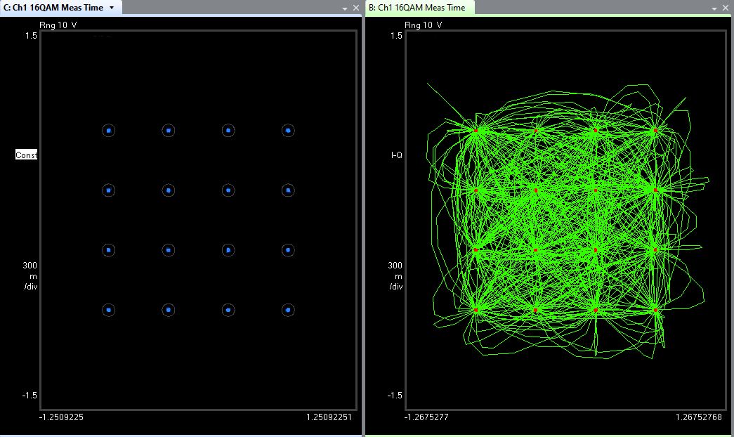 constellation diagram