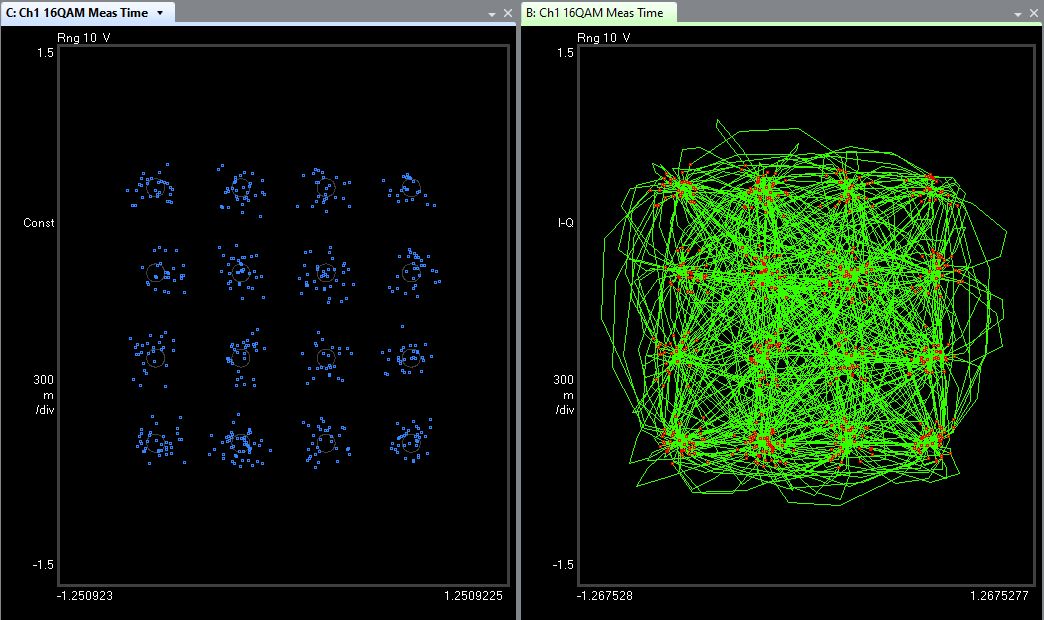 constellation diagram