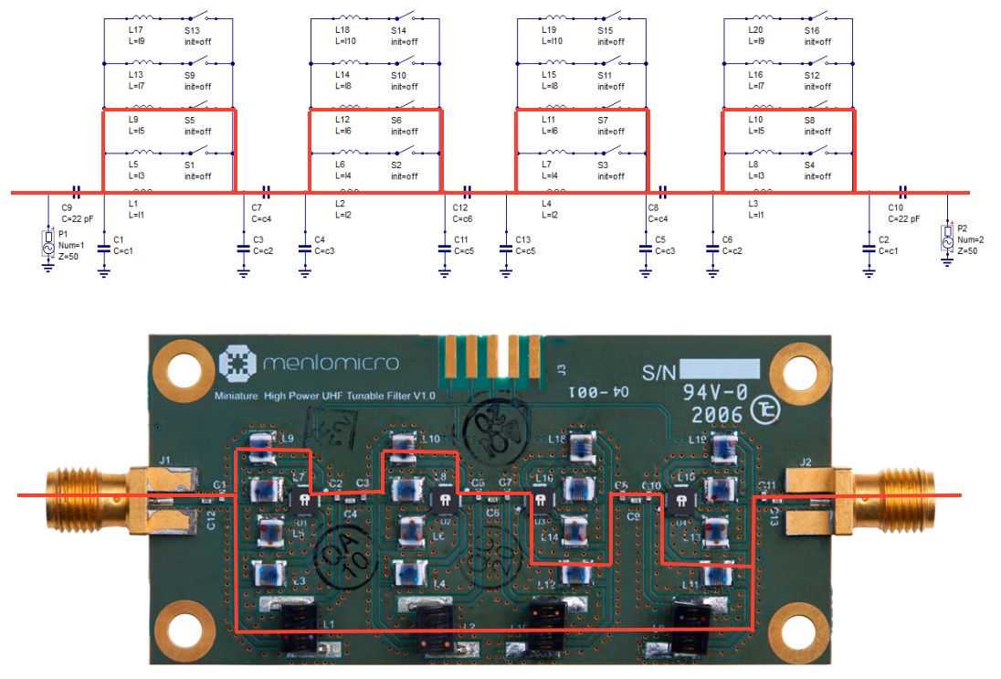 Ideal MEMS RF switch from Menlo Micro