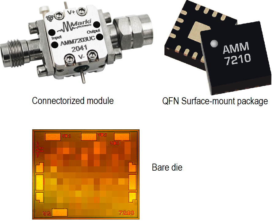 Marki Microwave AMM7199 and AMM7200 series