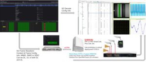 Open RAN RU private network test