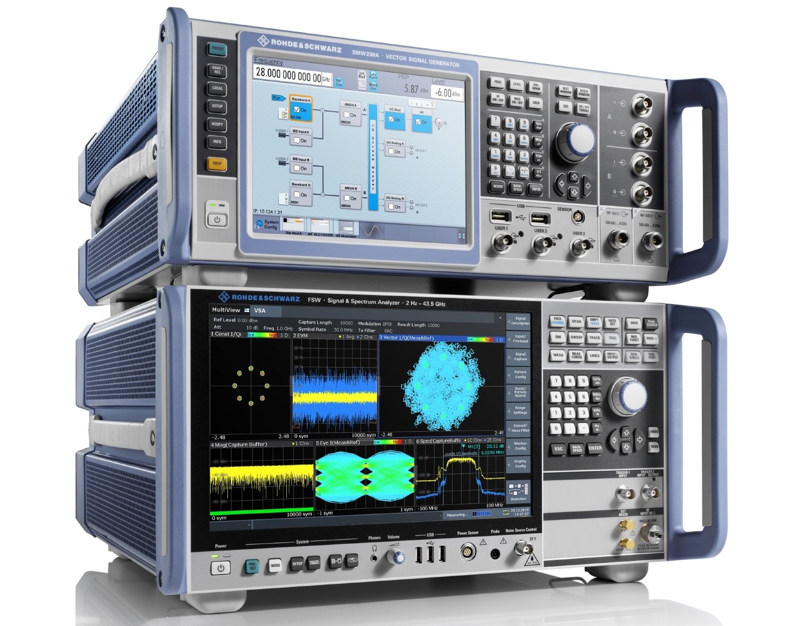 Rohde & Schwarz SMW200A and FSW