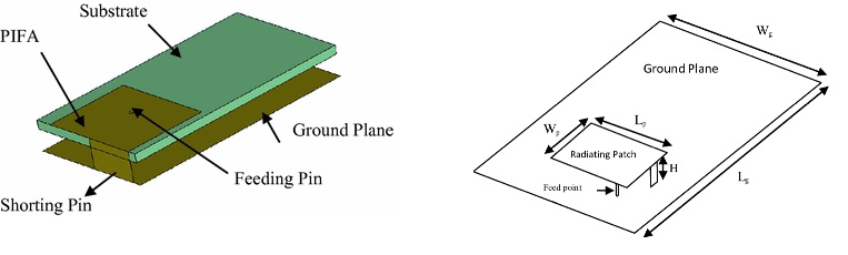 Monopole antenna - Wikipedia