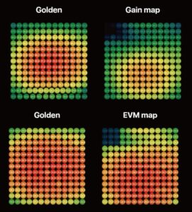 antenna signal map