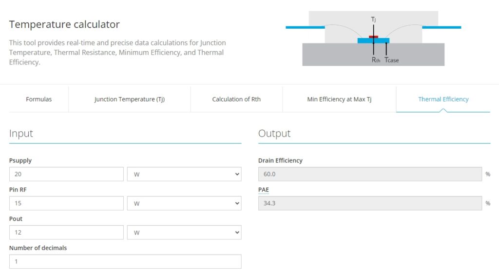 temperature converter